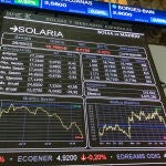 Las previsiones negativas se dejan sentir en los mercados como el de Madrid