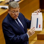 El presidente de la Generalitat valenciana, Ximo Puig