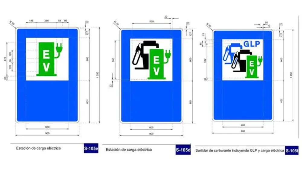 Nuevas señales con estaciones de recarga eléctrica