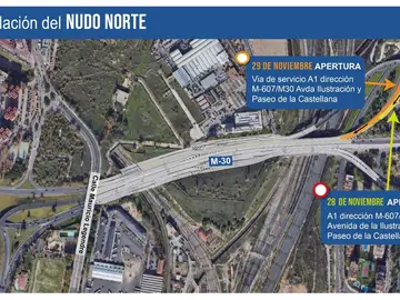 Infografía sobre el Nudo Norte de Madrid Infografía sobre el Nudo Norte de Madrid