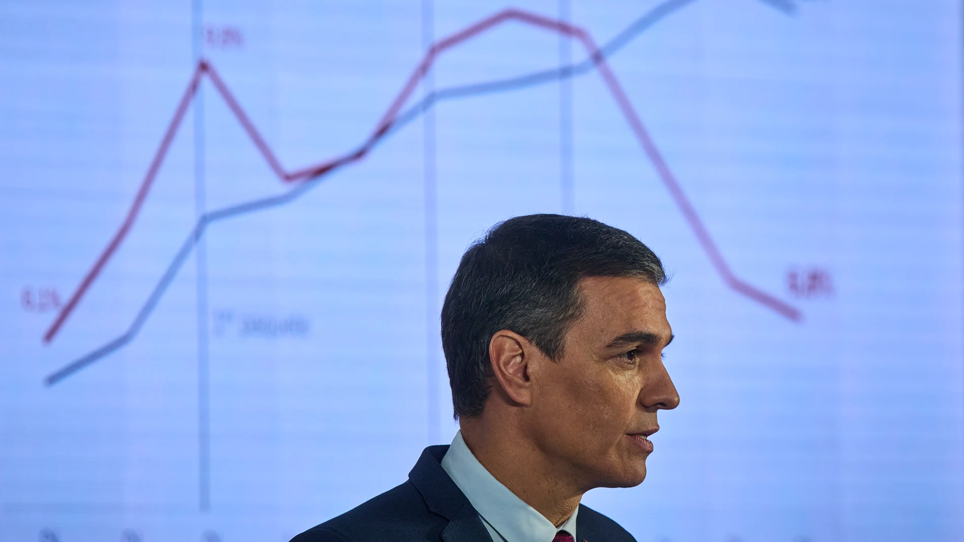 El presidente del Gobierno, Pedro Sánchez enseña en Moncloa un gráfico con las cifras de inflación.