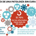 Párkinson