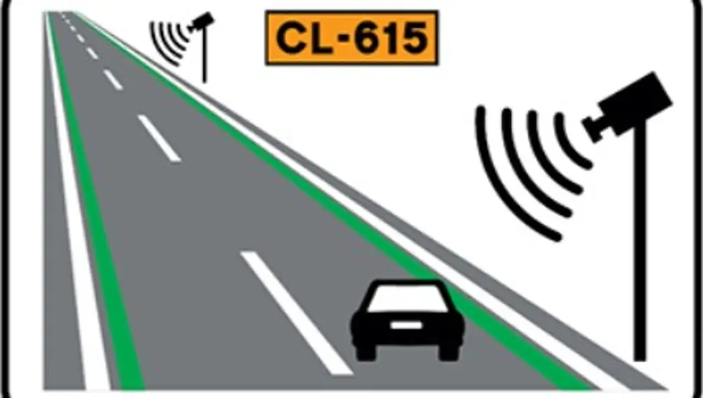 ¿Qué significan las líneas verdes en la carretera?
