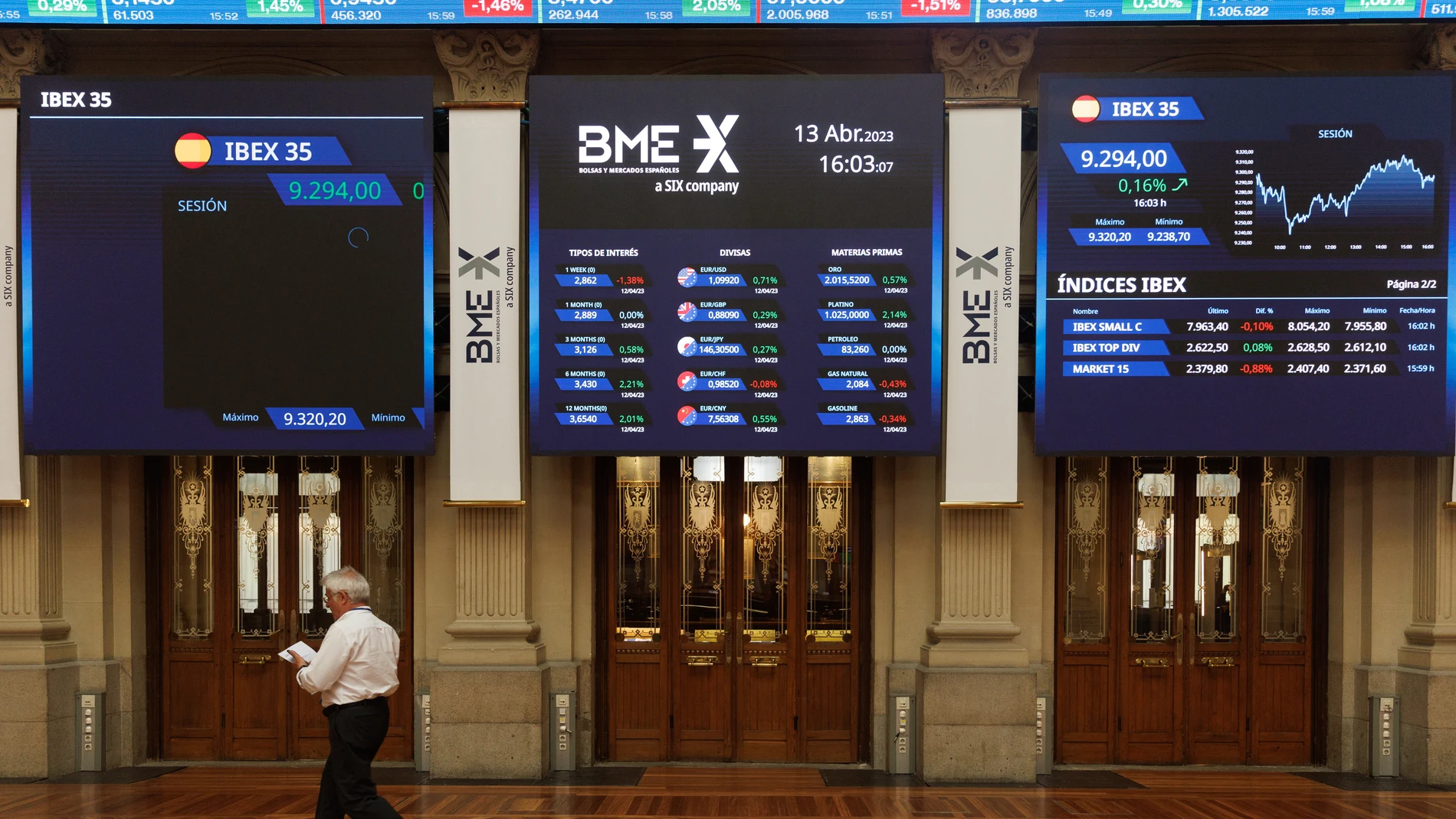 Economía/Bolsa.- El Ibex cierra la sesión con un avance de casi el 0,8% y roza ya los 9.500 puntos