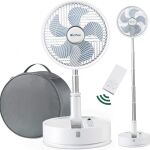 Los mejores ventiladores en las 4 webs imprescindibles para comparar