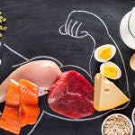 Proteínas