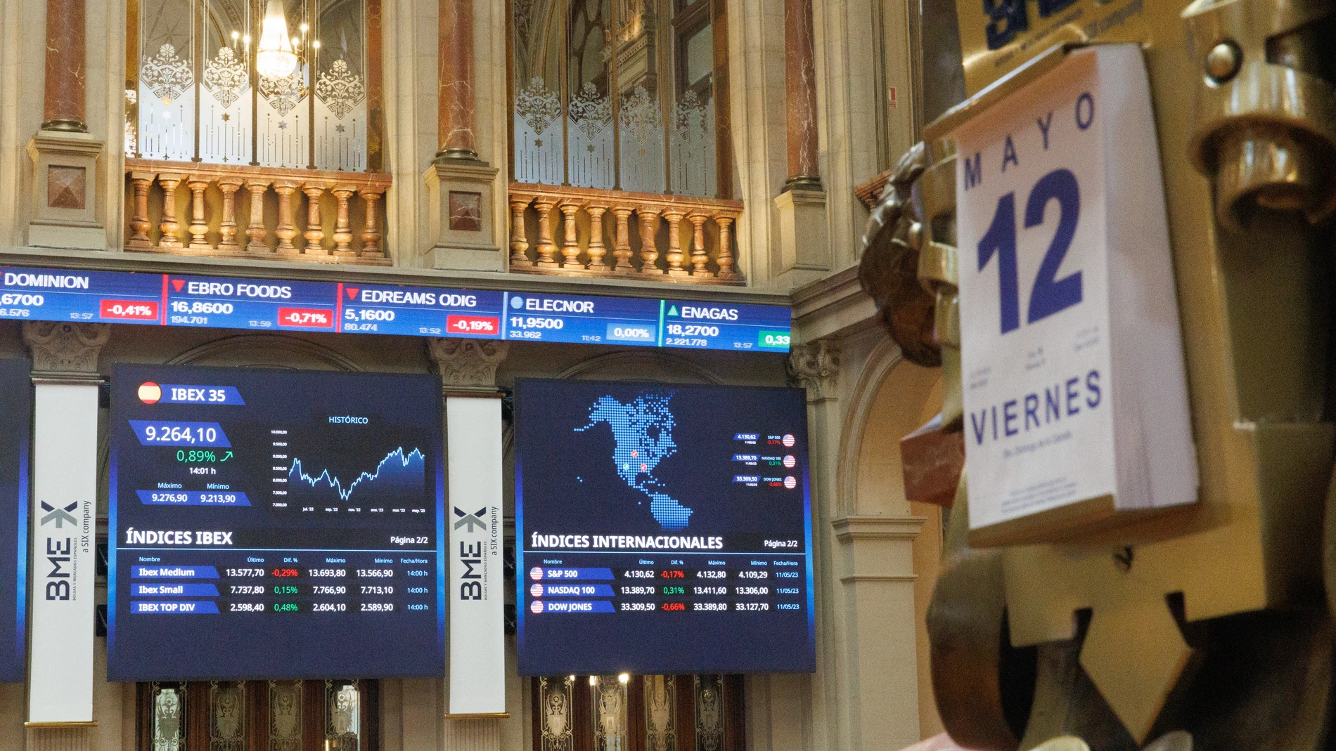 Calendario a día 12 de mayo en el Palacio de la Bolsa, a 12 de mayo de 2023, en Madrid (España). El Ibex 35 ha cerrado la sesión de hoy situado en 9.182,8 puntos, lo que implica un repunte del 0,16%, en una jornada en la que el selectivo ha llegado a superar en varios momentos la cota de los 9.200 puntos. Telefónica facturó 10.045 millones de euros hasta marzo, un 6,7% más que los 9.410 millones de euros reportados en el mismo periodo del ejercicio anterior, si bien el beneficio neto fue de 298 millones de euros, un 57,9% menos en términos interanuales, por extraordinarios, cuando el consenso de mercado estaba entre los 300 y los 305 millones de euros. 12 MAYO 2023;MADRID;BOLSA;PALACIO DE LA BOLSA;IBEX 5 Eduardo Parra / Europa Press 12/05/2023