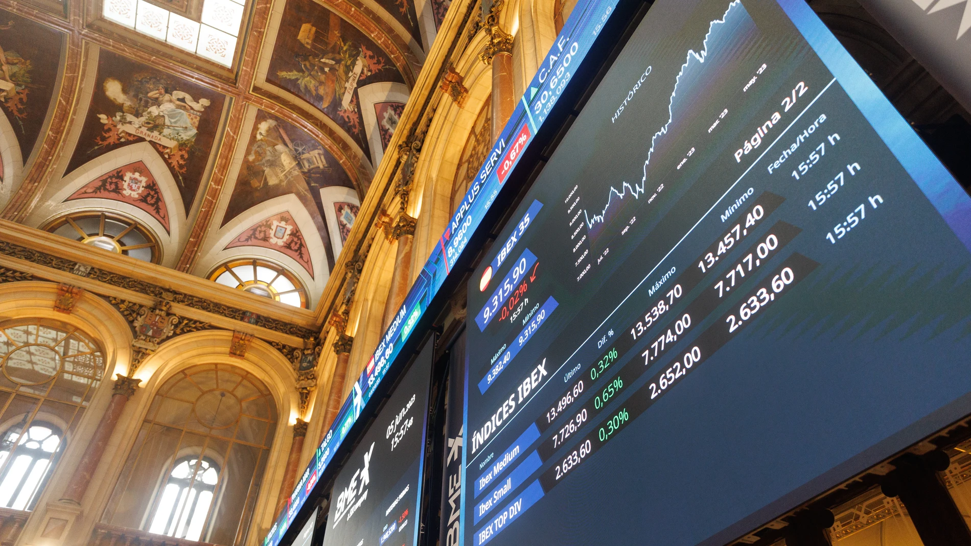 Economía/Bolsa.- El Ibex conquista los 9.400 en la media sesión liderado por los bancos