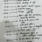 La lista de tareas diarias de un agricultor de Córdoba