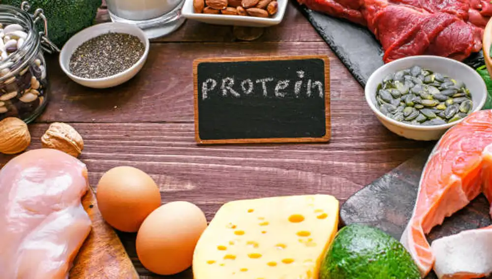 Proteínas