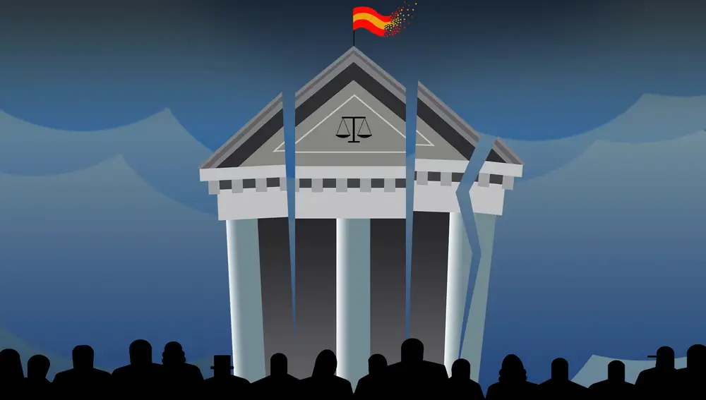 Del bloqueo a la disolución