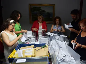 PALMA DE MALLORCA, 28/07/2023.- Trabajadoras de la junta electoral y representantes de partidos políticos inician el recuento de votos emitidos por los residentes en el extranjero para las elecciones generales el pasado 23 de julio en la Audiencia Provincial de Palma de Mallorca, este viernes. EFE/ Miquel A. Borràs PALMA DE MALLORCA, 28/07/2023.- Trabajadoras de la junta electoral y representantes de partidos políticos inician el recuento de votos emitidos por los residentes en el extranjero para las elecciones generales el pasado 23 de julio en la Audiencia Provincial de Palma de Mallorca, este viernes. EFE/ Miquel A. Borràs