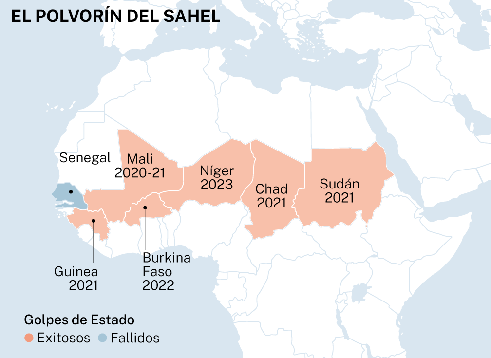 El polvorín del Sahel: la oleada de golpes de Estado que asola al cinturón de África