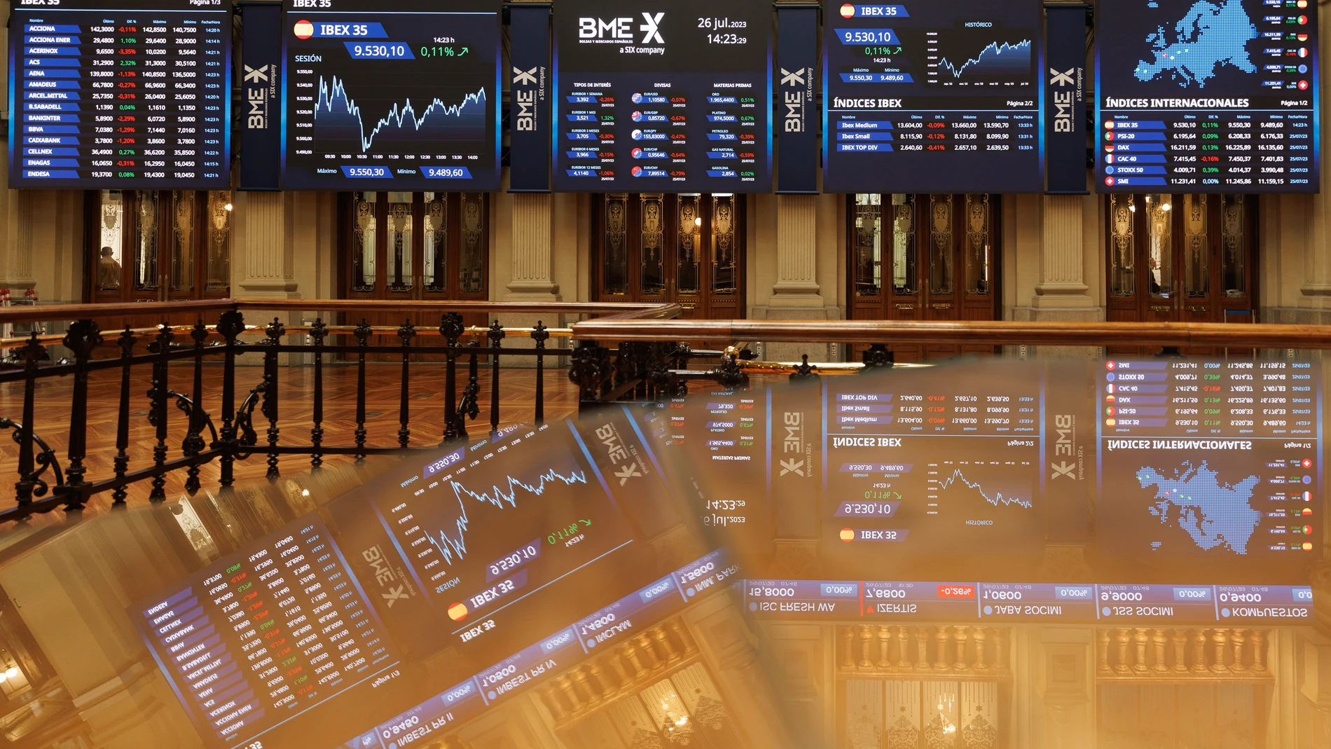 Economía/Bolsa.- El Ibex cede ligeramente al cierre y se sitúa en los 9.430 puntos