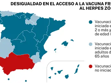 Vacuna herpes zóster Vacuna herpes zóster