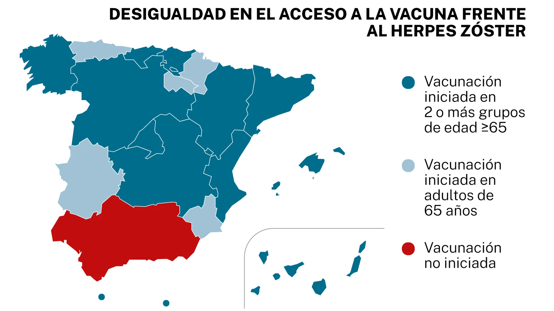 Vacuna herpes zóster