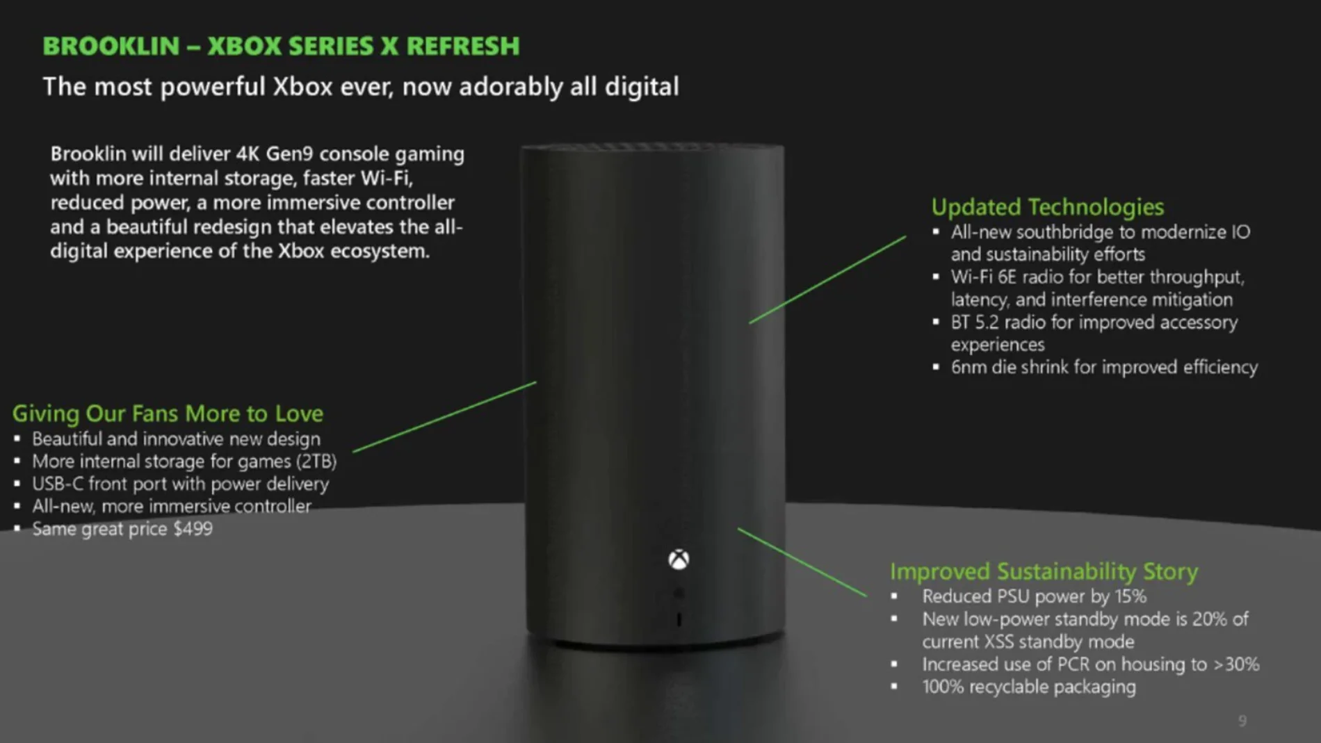 Una filtración judicial revela una nueva Xbox Series X rediseñada que Microsoft lanzará en 2024.