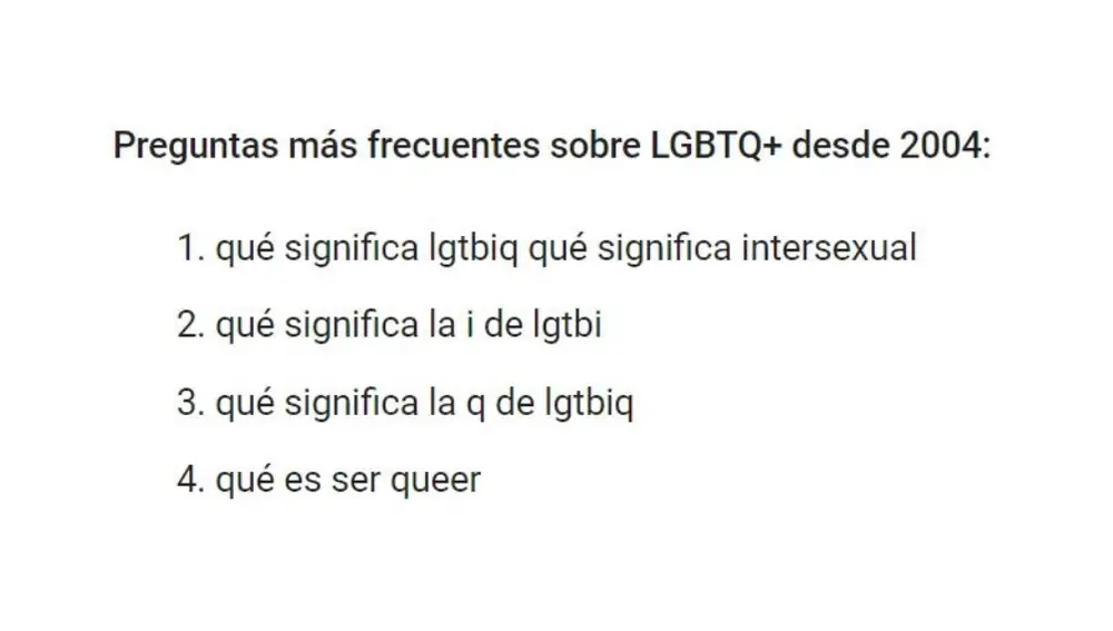 Google comparte sus tendencias de búsqueda por su vigésimo aniversario