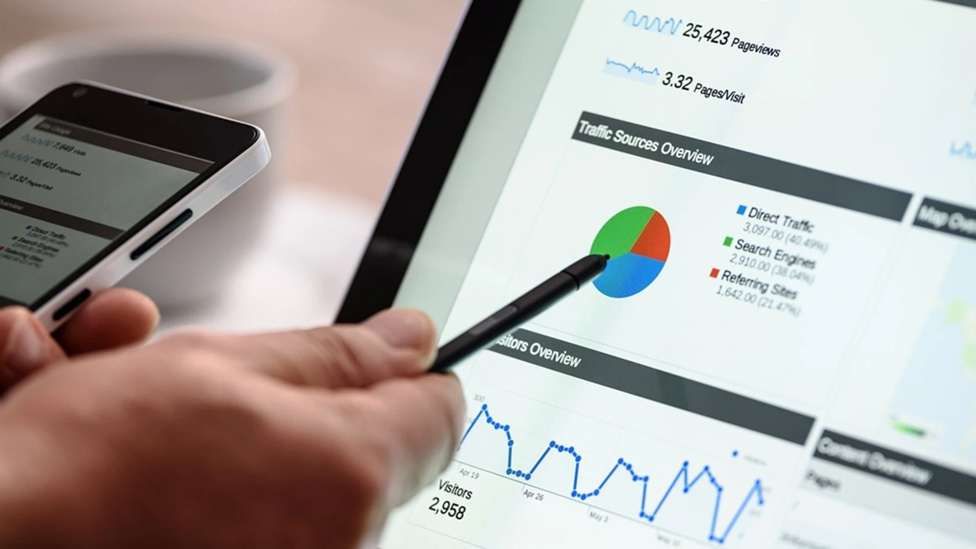 Aprovecha las tendencias y oportunidades para el crecimiento empresarial.