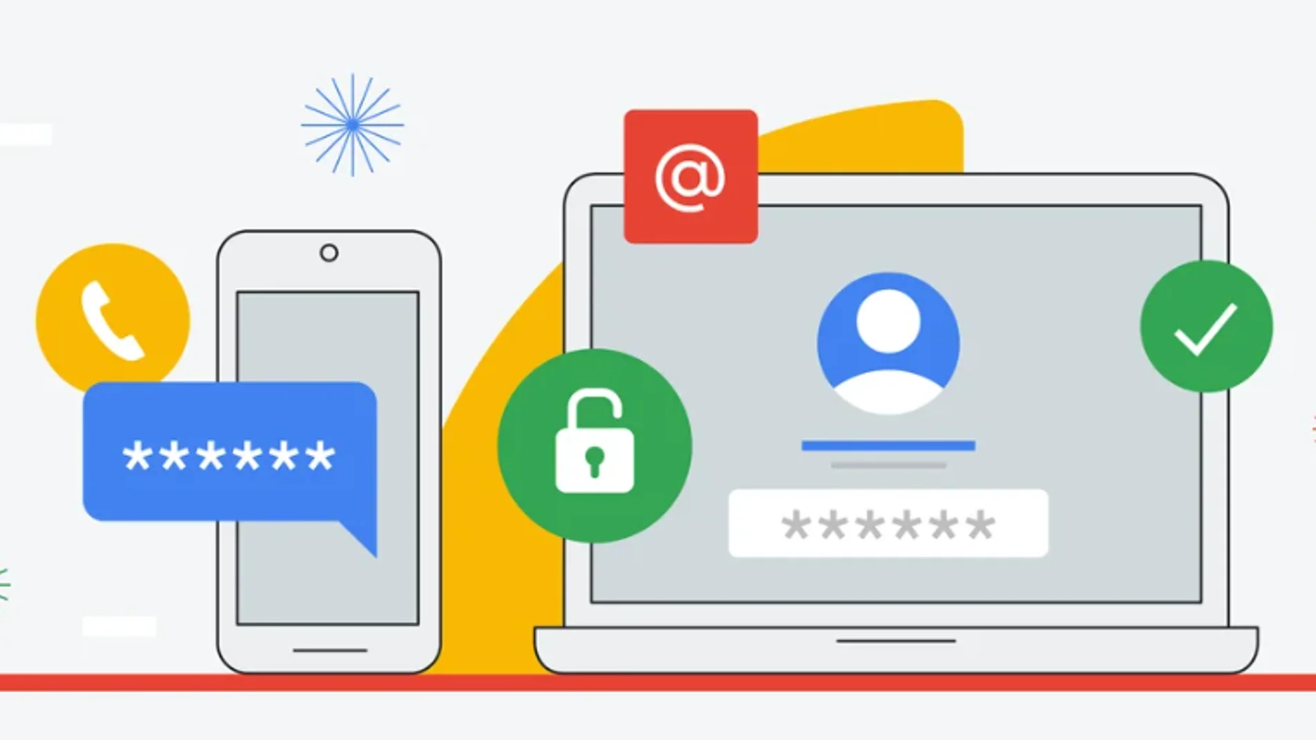 El mínimo que Google recomienda hacer para que puedas recuperar tu cuenta si la pierdes.
