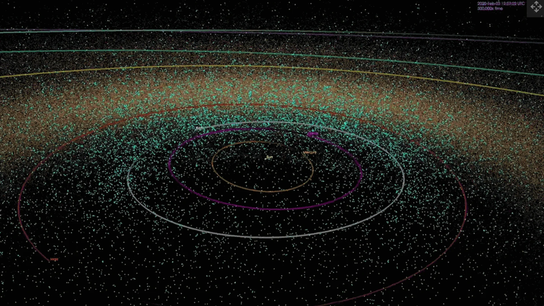 Desde la Tierra hay un punto ciego que mantiene ocultos miles de asteroides