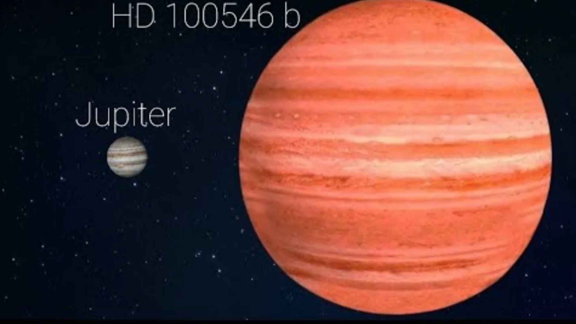 Astronomía