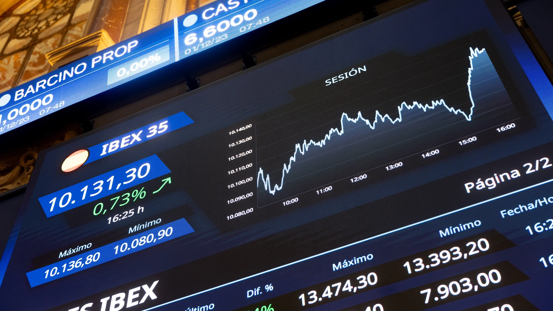 Vista de las pantallas informativas, en la Bolsa de Madrid, a 1 de diciembre de 2023, en Madrid (España). Tras cerrar un noviembre espectacular y de fuertes ascensos, la bolsa española arranca el último mes del año intentando mantener la inercia alcista de las últimas cinco semanas. En concreto, el IBEX 35 ha echado el cierre a noviembre con alzas del 10,8%, negociando a niveles de resistencia que no visitaba desde febrero del año 2020, y engrosando su acumulado anual hasta el 20,2%. 01 DICI...