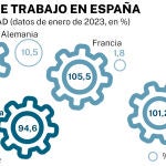 Big Data 08-12-23