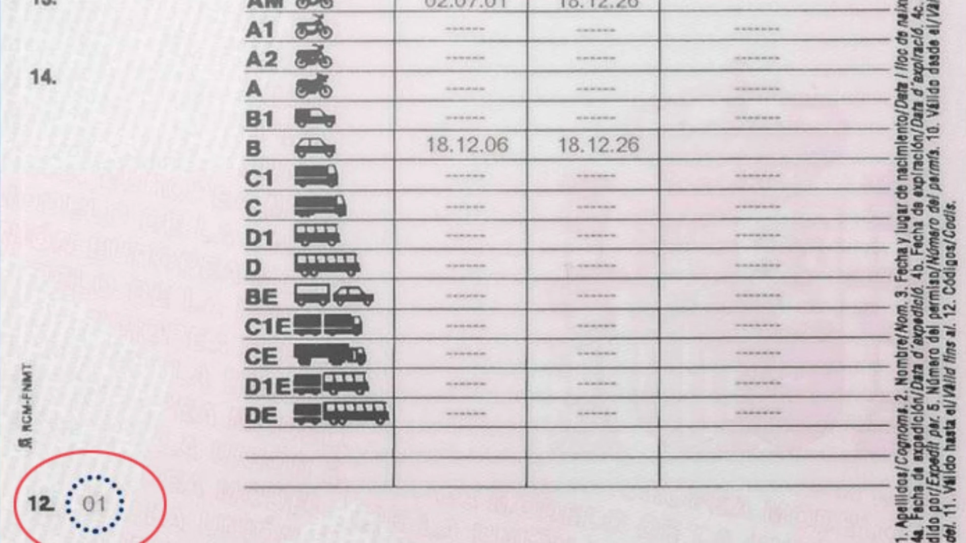 Reverso de un permiso de conducir con el código 01 abajo a la izquierda