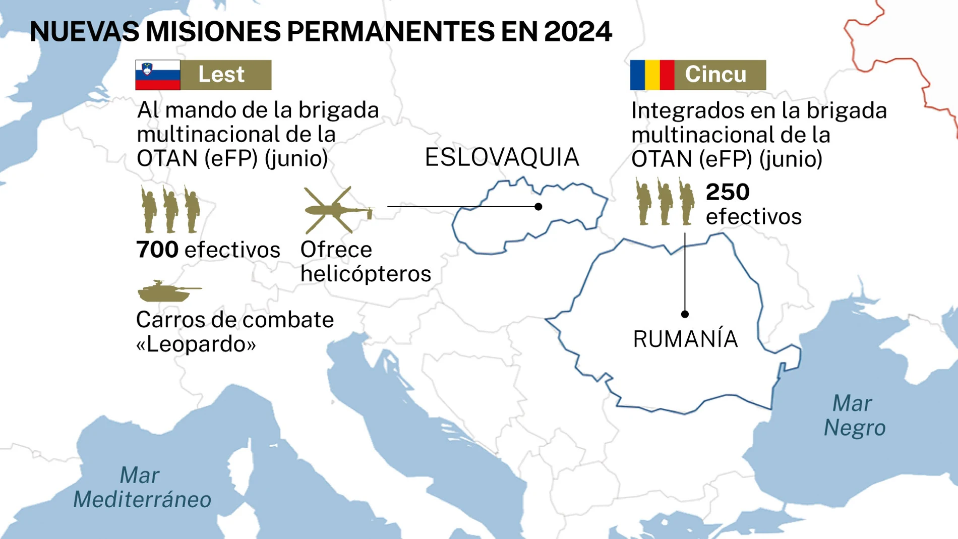 MISIONES ESPAÑA OTAN 2024