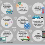 Consejos de la Guardia Civil