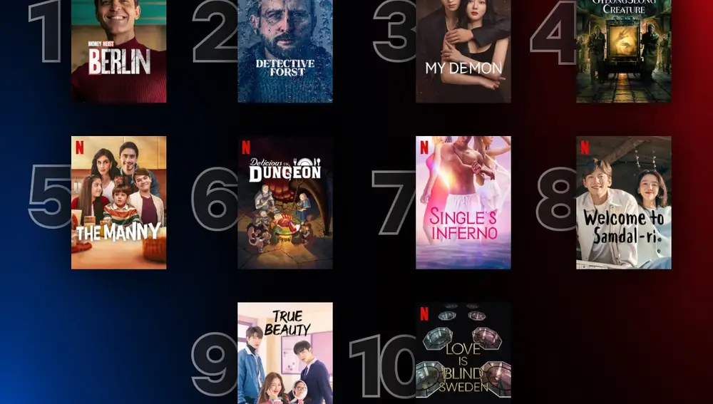 Top10