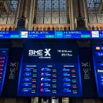 Indicador IBEX 35