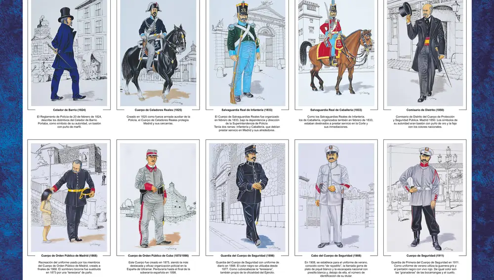 Uniformes