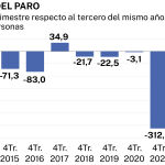 Paro EPA 4 Tr. 2023