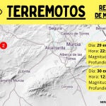 Dos terremotos sacuden la Región de Murcia durante las últimas horas