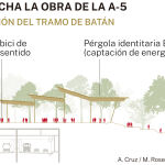 Paseo Verde A-5