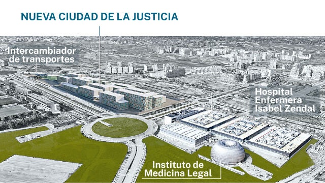 Ciudad de la Justicia