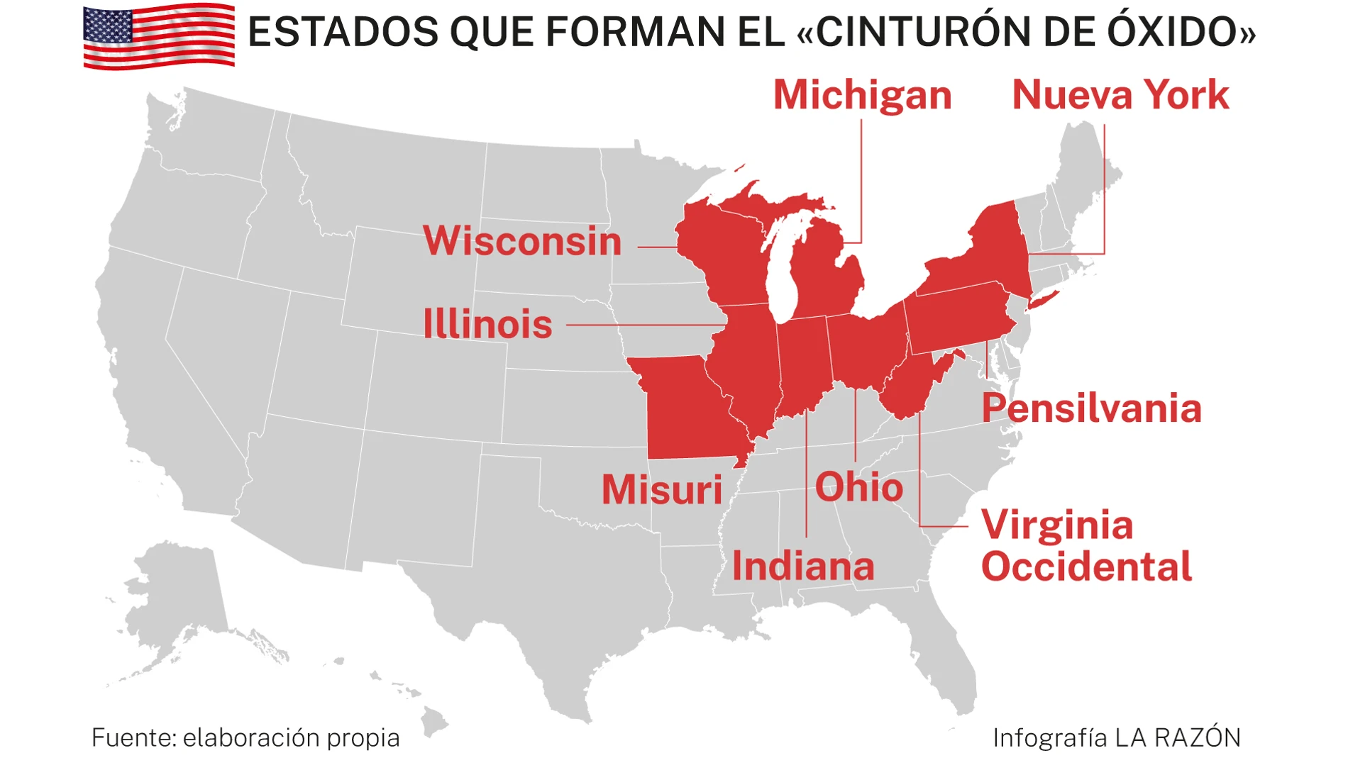Cinturón de óxido de EE UU