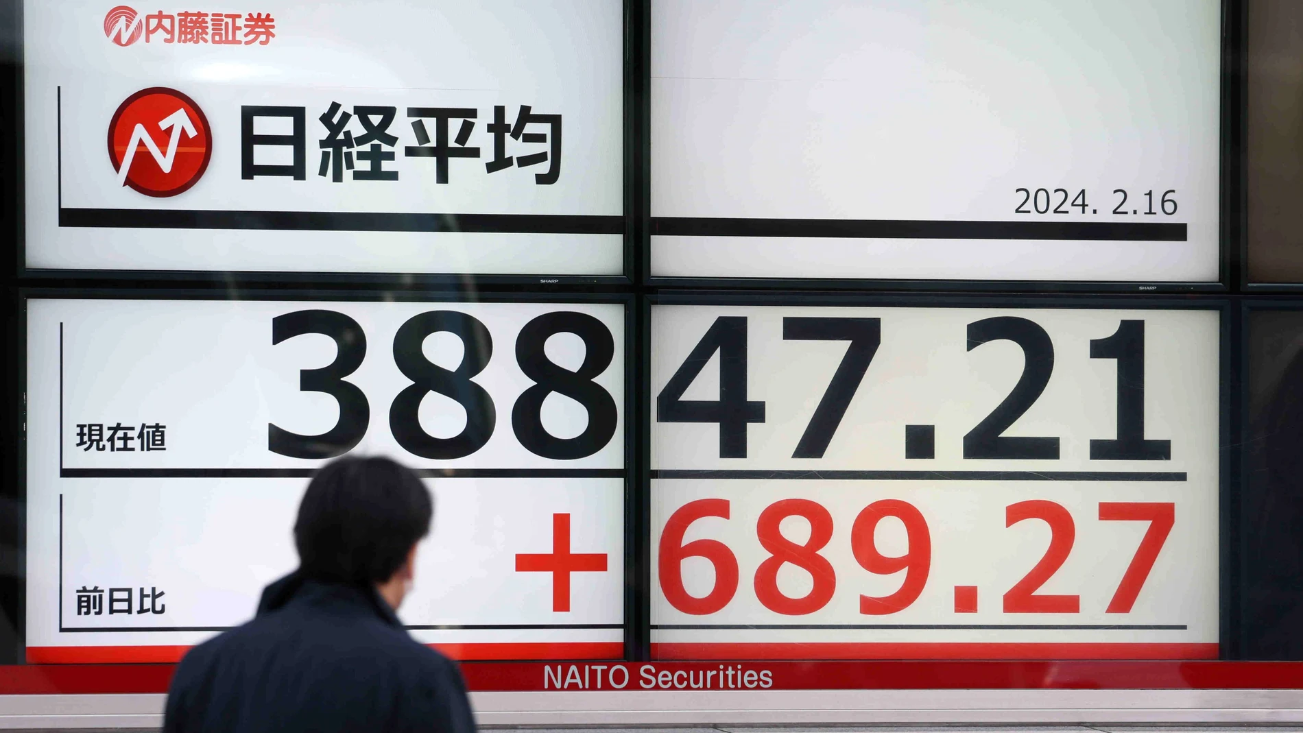 Tokyo (Japan), 16/02/2024.- A pedestrian looks at a stock market indicator board in Tokyo, Japan, 16 February 2024. In the early trading session, the Nikkei Stock Average surged past 38,800 Japanese yen, edging closer to its historical peak of 38,915.87 Japanese yen recorded in late 1989 during the zenith of the bubble economy. (Japón, Tokio) EFE/EPA/JIJI PRESS JAPAN OUT EDITORIAL USE ONLY/