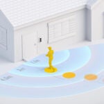 Tecnología low cost para proteger tu hogar de los robos esta Semana Santa.