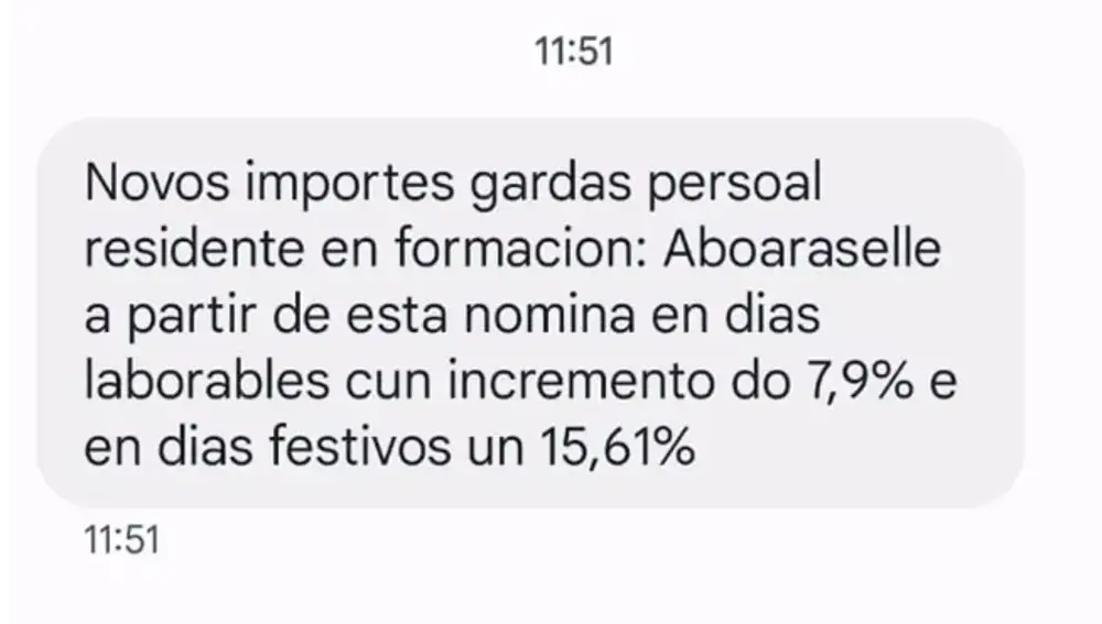 Mensaje con el texto.