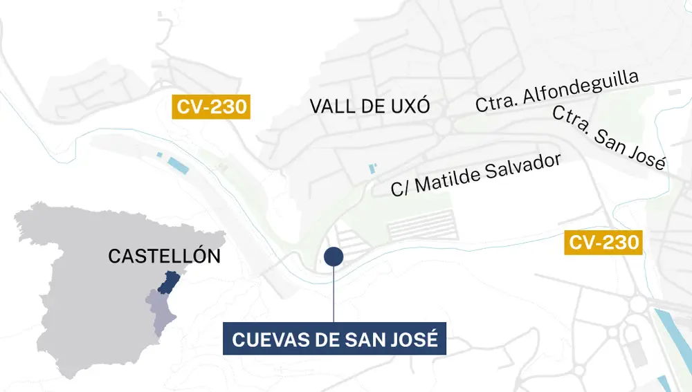 Cuevas de San José