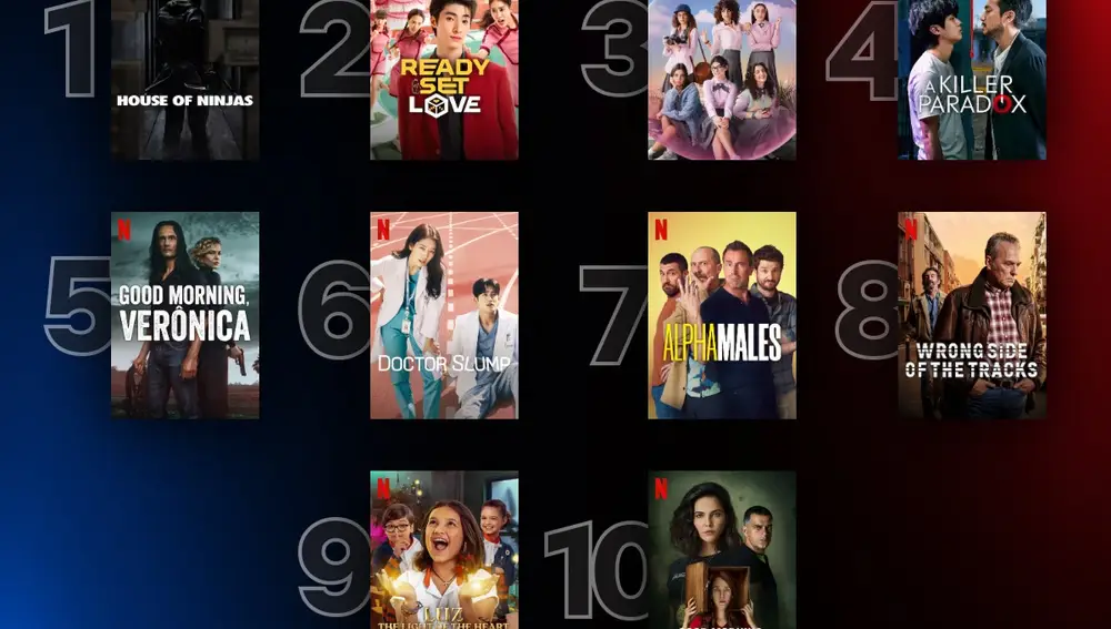 Lista de las 10 series más vistas