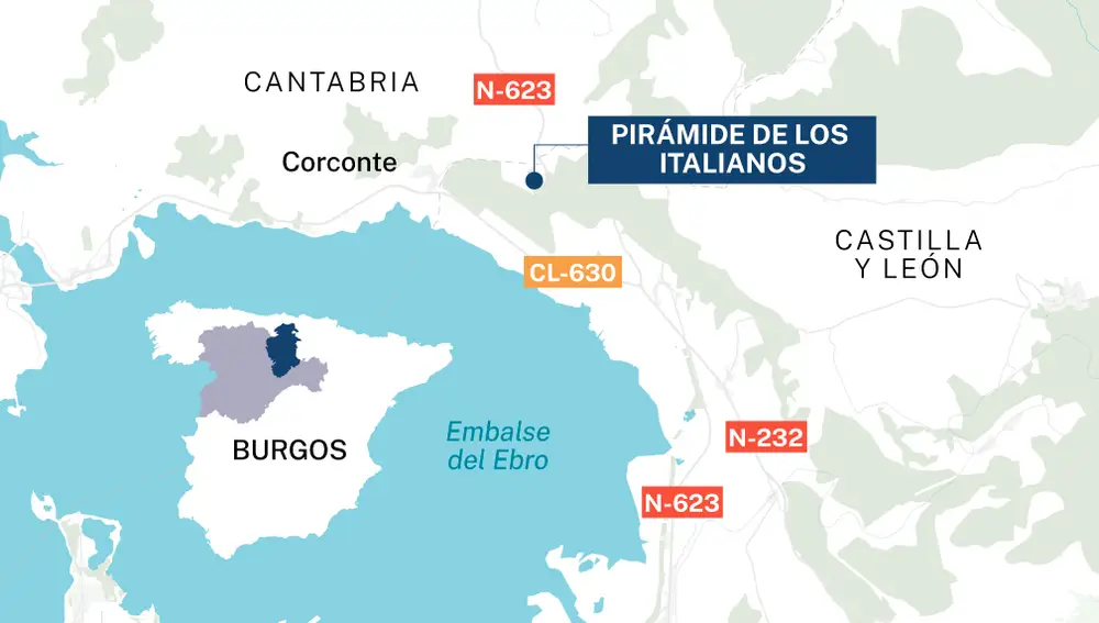 Pirámide de los italianos