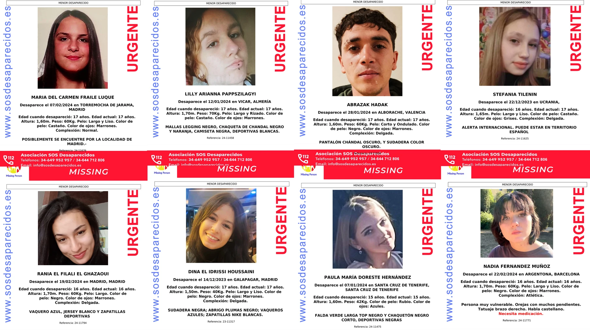 Menores desaparecidos.