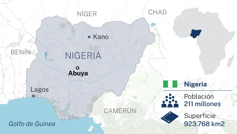 Localizador de Nigeria