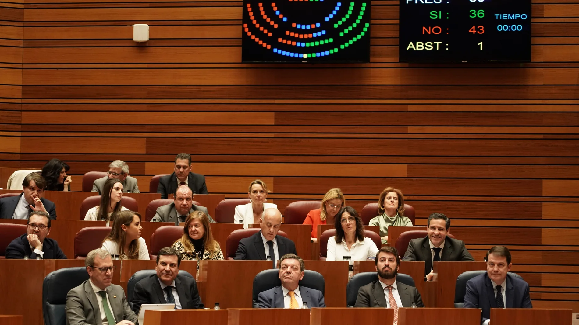 Imagen de Mañueco, Gallardo, Gago, Carriedo y Veganzones junto a la bancada del PP durante una de las votaciones en el hemiciclo