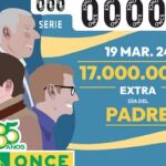 Cupón Extra del Día del Padre de la ONCE: sorteo de hoy, martes 19 de marzo de 2024