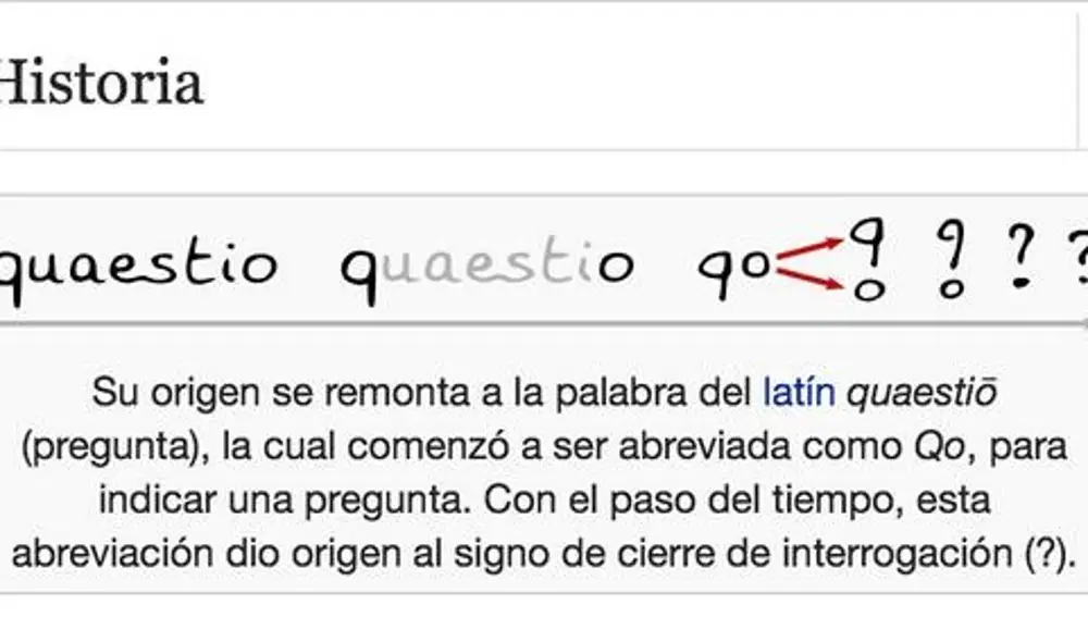 Evolución de la grafía de "quaestio" a "?"